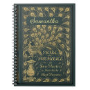 Suche nach buchliebhaber kleine notizbücher Jede person