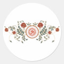 Suche nach om lotus aufkleber Meditation