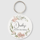 Suche nach bohemian schlüsselanhänger Für alle