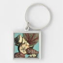 Suche nach anemone schlüsselanhänger Seesterne