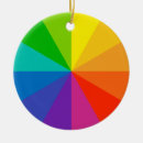 Suche nach physik ornamente Schule