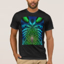Suche nach sichtbarmachung Psychedelisch