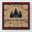 Suche nach cabin wanduhren Country