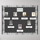 Suche nach dunkelgrau poster Vintag