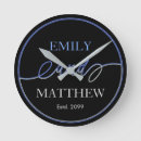 Suche nach skript wanduhren Paar