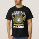 Suche nach mailand tshirts Personalisiert