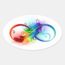 Suche nach symbole aufkleber Unendlichkeit