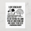 Suche nach forschung postkarten Genealogistin