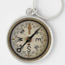 Suche nach kompass schlüsselanhänger Jede person