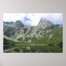 Suche nach teich poster Berge