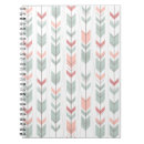 Suche nach azteke kleine notizbücher Apache