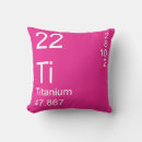Suche nach titan geschenke Wissenschaft
