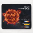 Suche nach astronomie mousepads Für kinder