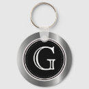 Suche nach dreifach schlüsselanhänger Für sie