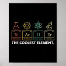 Suche nach das periodensystem poster 100 tage