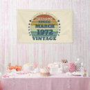 Suche nach vintages banner Geburtstagsfeier