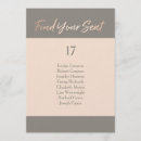 Suche nach diagramme einladungen Modern