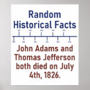 Suche nach john adams poster Geschichte