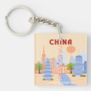 Suche nach shanghai schlüsselanhänger Retro