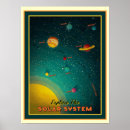 Suche nach planet x poster Planeten