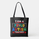 Suche nach ich habe autismus taschen Bewusstsein