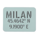 Suche nach milan magnete Italy