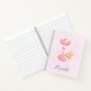 Suche nach babys kleine notizbücher Niedlich