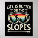 Suche nach retro ski poster Winter sports