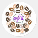 Suche nach fluch aufkleber Jede person