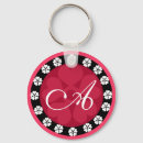 Suche nach vektoren schlüsselanhänger Buchstaben