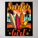Suche nach lagune poster Reise