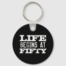 Suche nach lustige männer schlüsselanhänger Für alle