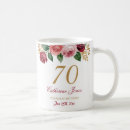 Suche nach rosa vintage rosen tassen Großmutter