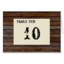 Suche nach hölzerne tabelle Holz