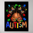 Suche nach 12 monate poster Autismus