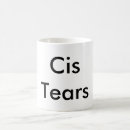 Suche nach risse tassen Cishet