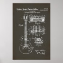 Suche nach akustisch poster Wand