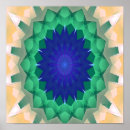 Suche nach getriebe poster Geometrisch