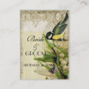 Suche nach wirbel einladungen Gäste