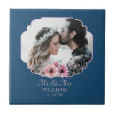 Suche nach ehe fliesen Für sie/ihn