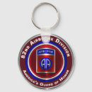 Suche nach division schlüsselanhänger Für alle