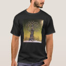 Suche nach mutterschiff tshirts Tanz