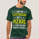 Suche nach schmutziges schmutziges elektrisches Bauer