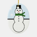 Suche nach snowman ornamente Urlaub