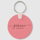 Suche nach extravagant schlüsselanhänger Jede person