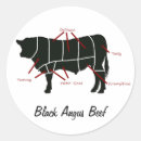 Suche nach angus aufkleber Rindfleisch