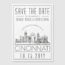 Suche nach cincinnati Skyline
