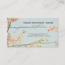 Suche nach rosa ton visitenkarten Blume