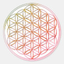 Suche nach heilige symbole aufkleber Mandala