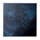 Suche nach karten fliesen Konstellation